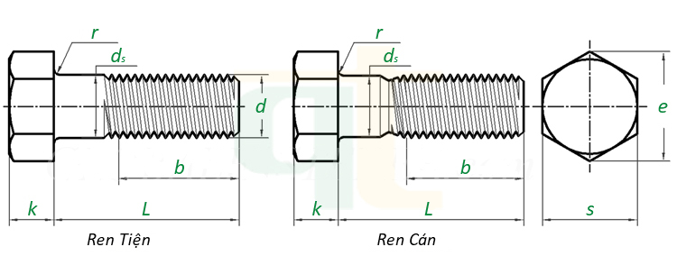 Bulong A307 trong các ứng dụng công trình